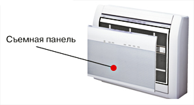 Съемная панель