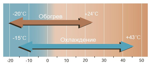 aeronik-legend-out-temp1.jpg