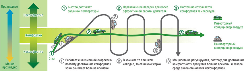 aeronik-legend-inverter.jpg