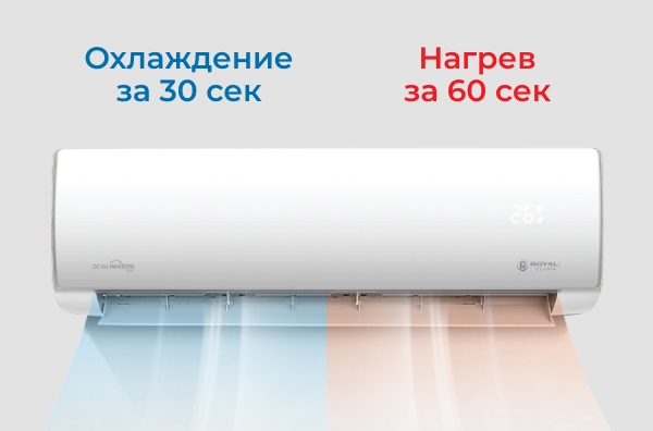 PERFETTO DC EU Inverter_2.jpg