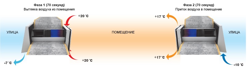 Winzel Comfo_2.jpg
