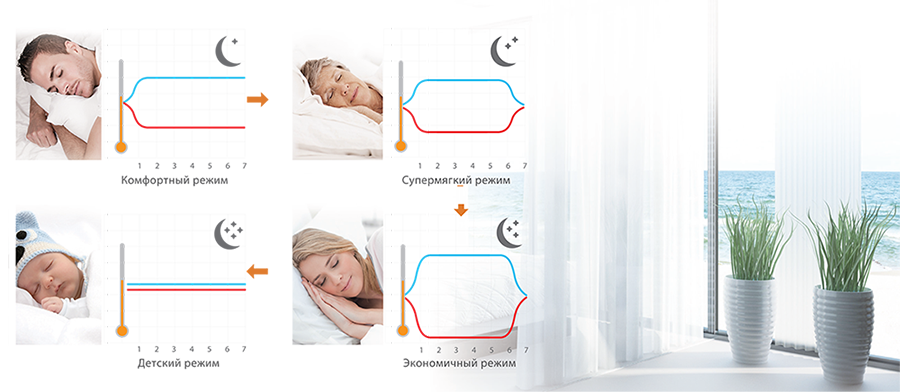 sleep_mode.png
